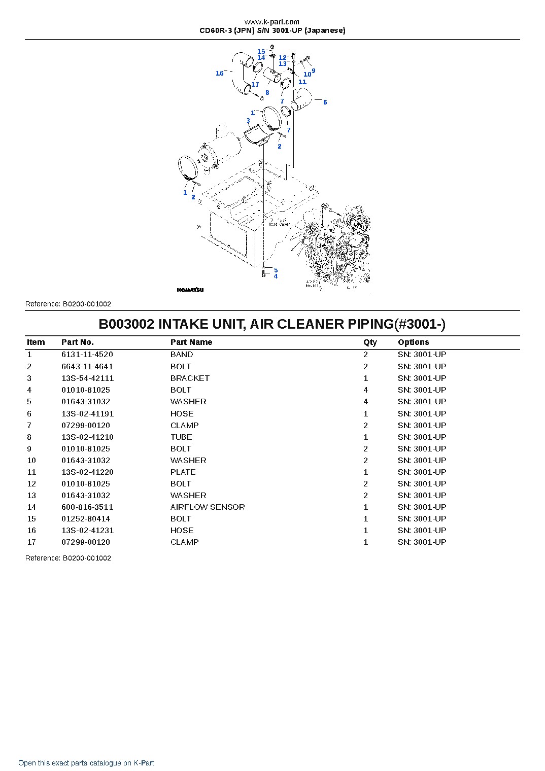 CD60R-3 (JPN)  S/N 3001-UP (Japanese) – sample page 6