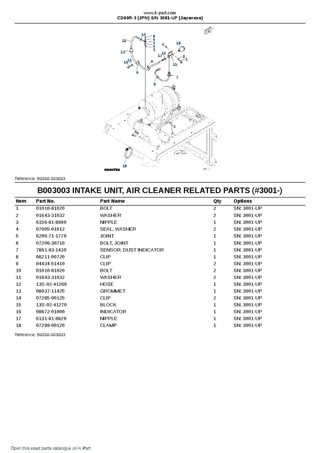 CD60R-3 (JPN)  S/N 3001-UP (Japanese) – sample page 7