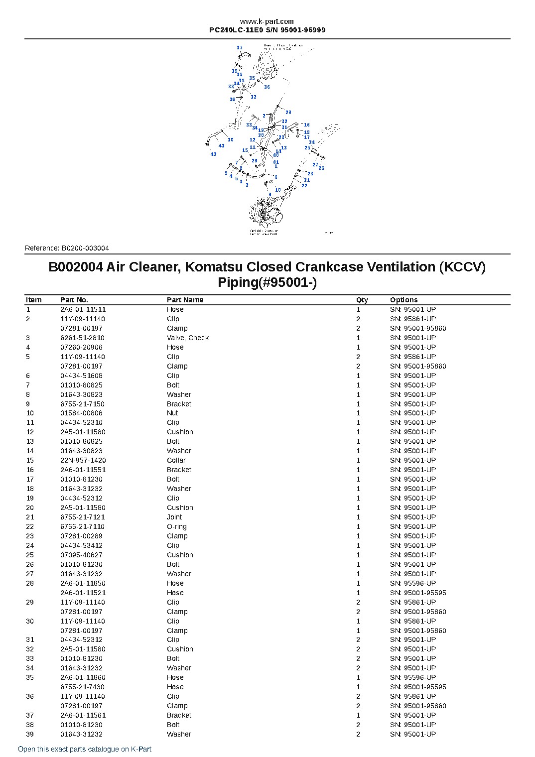 PC240LC-11E0 S/N 95001-96999 – sample page 5