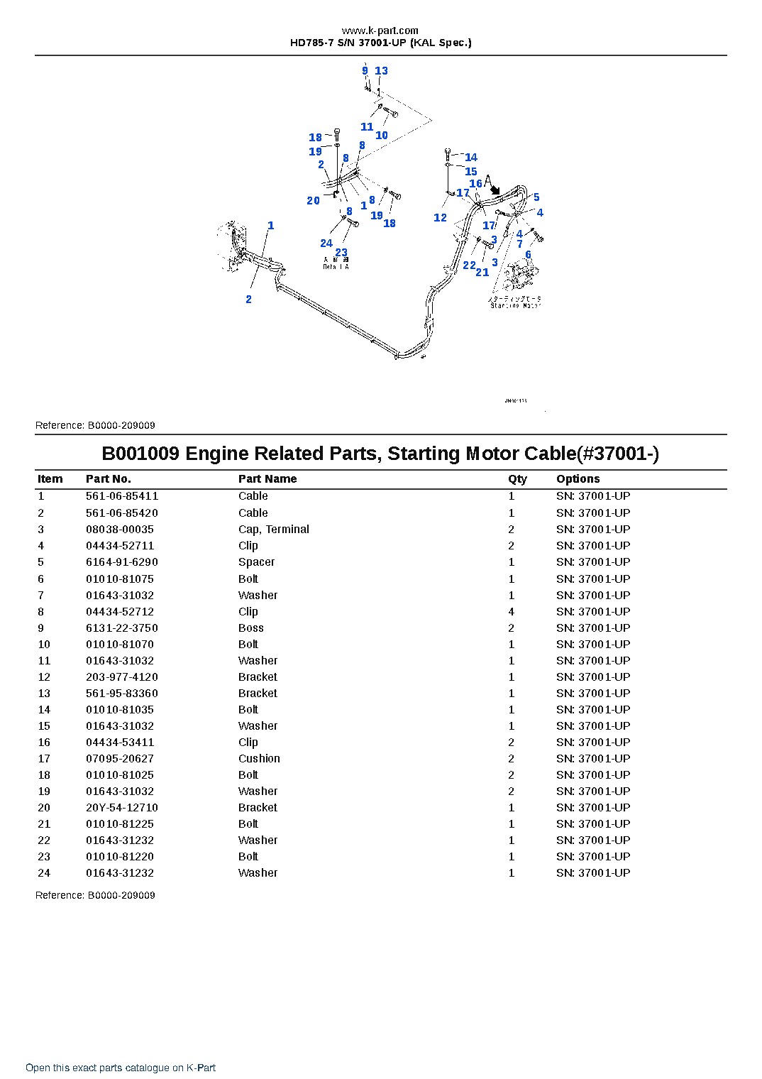 HD785-7 S/N 37001-UP (KAL Spec.) – sample page 10 HD785-7 S/N 37001-UP (KAL Spec.) – sample page 10