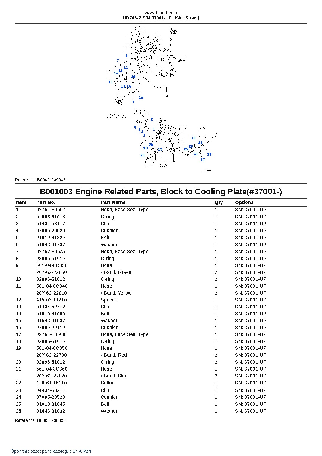 HD785-7 S/N 37001-UP (KAL Spec.) – sample page 4 HD785-7 S/N 37001-UP (KAL Spec.) – sample page 4