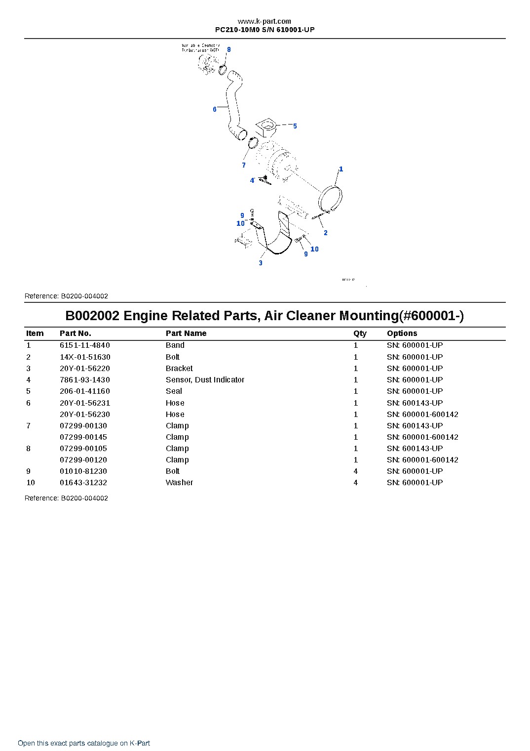 PC210-10M0 S/N 610001-UP – sample page 3