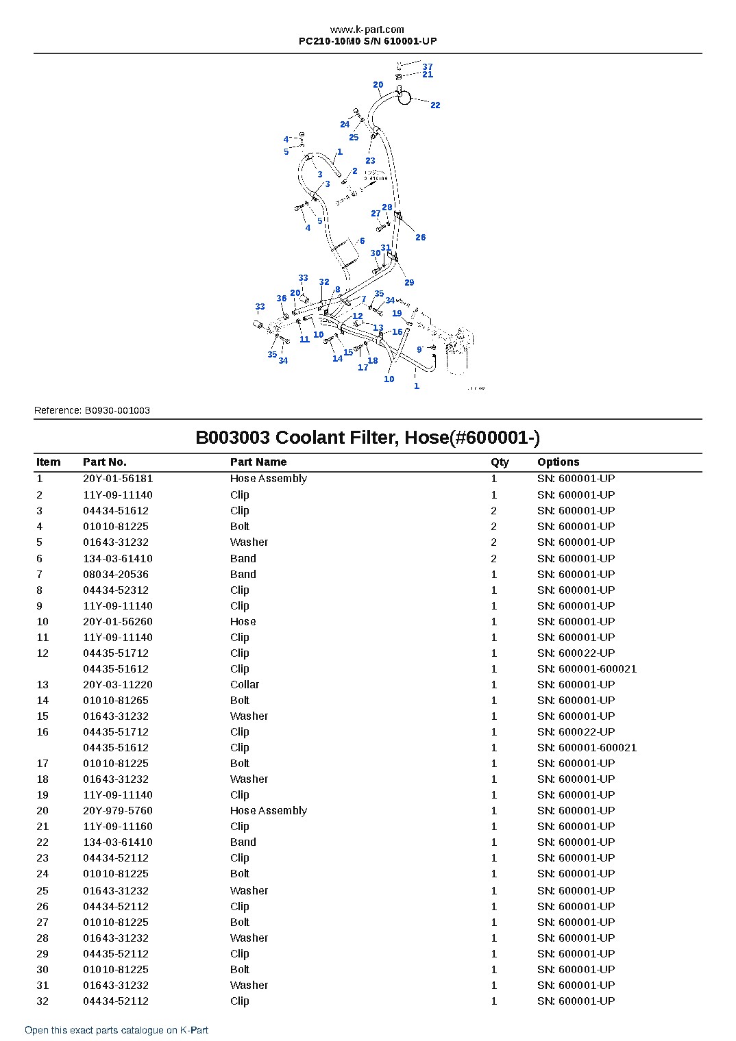 PC210-10M0 S/N 610001-UP – sample page 6