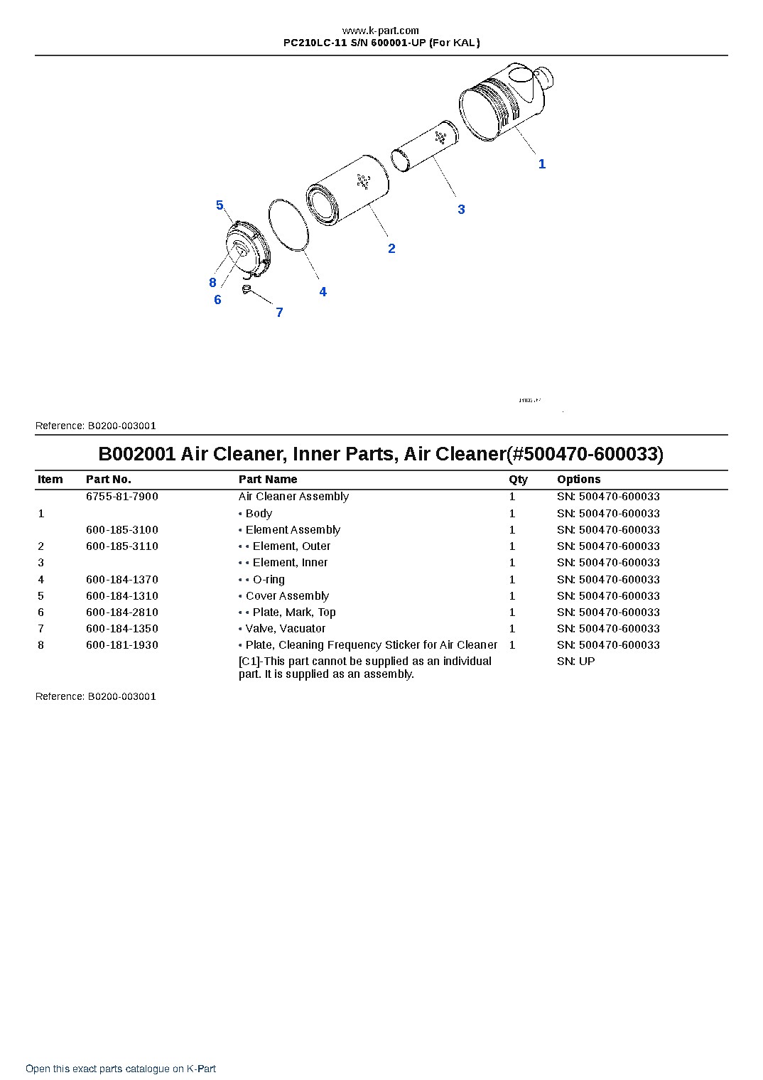 PC210LC-11 S/N 600001-UP (For KAL) – sample page 2 PC210LC-11 S/N 600001-UP (For KAL) – sample page 2