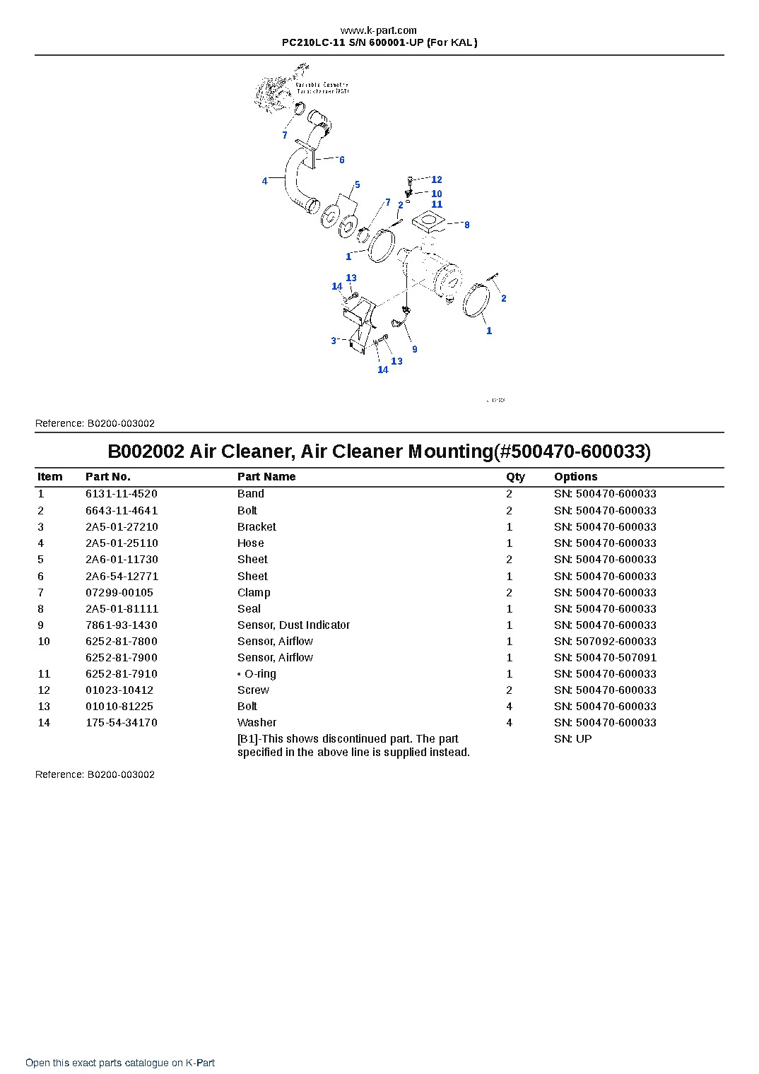 PC210LC-11 S/N 600001-UP (For KAL) – sample page 3 PC210LC-11 S/N 600001-UP (For KAL) – sample page 3