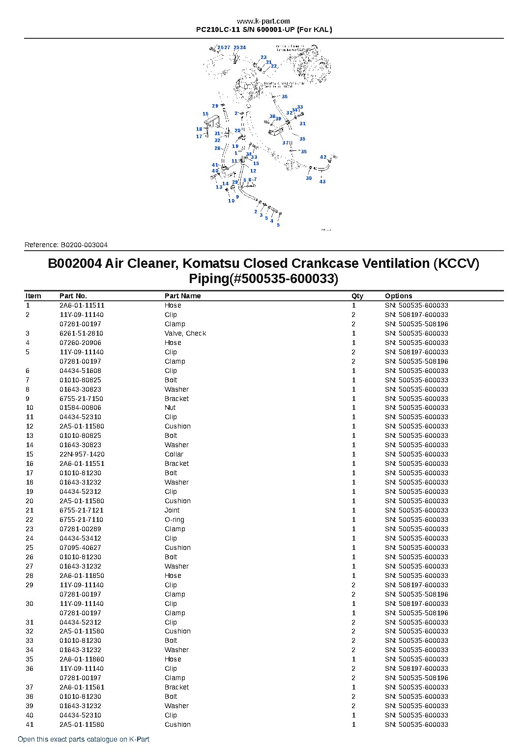 PC210LC-11 S/N 600001-UP (For KAL) – sample page 5 PC210LC-11 S/N 600001-UP (For KAL) – sample page 5