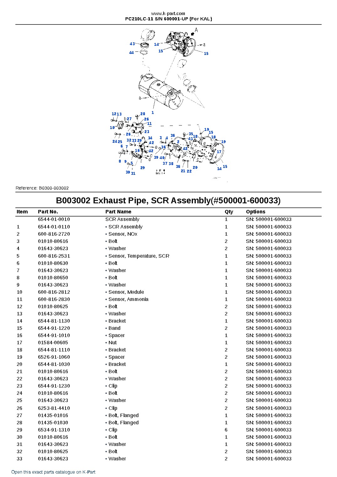 PC210LC-11 S/N 600001-UP (For KAL) – sample page 8 PC210LC-11 S/N 600001-UP (For KAL) – sample page 8
