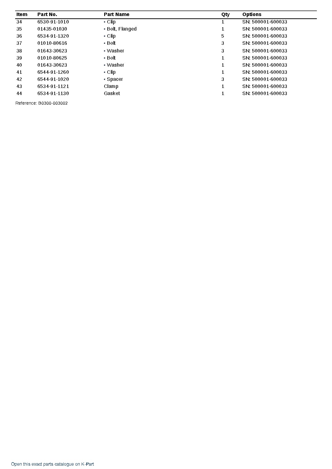 PC210LC-11 S/N 600001-UP (For KAL) – sample page 9 PC210LC-11 S/N 600001-UP (For KAL) – sample page 9