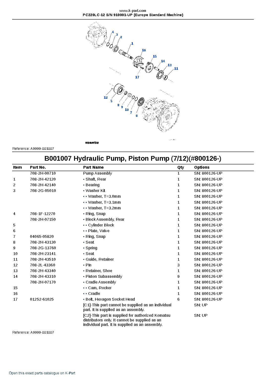 PC220LC-12 S/N 910001-UP (Europe Standard Machine) – sample page 7 PC220LC-12 S/N 910001-UP (Europe Standard Machine) – sample page 7