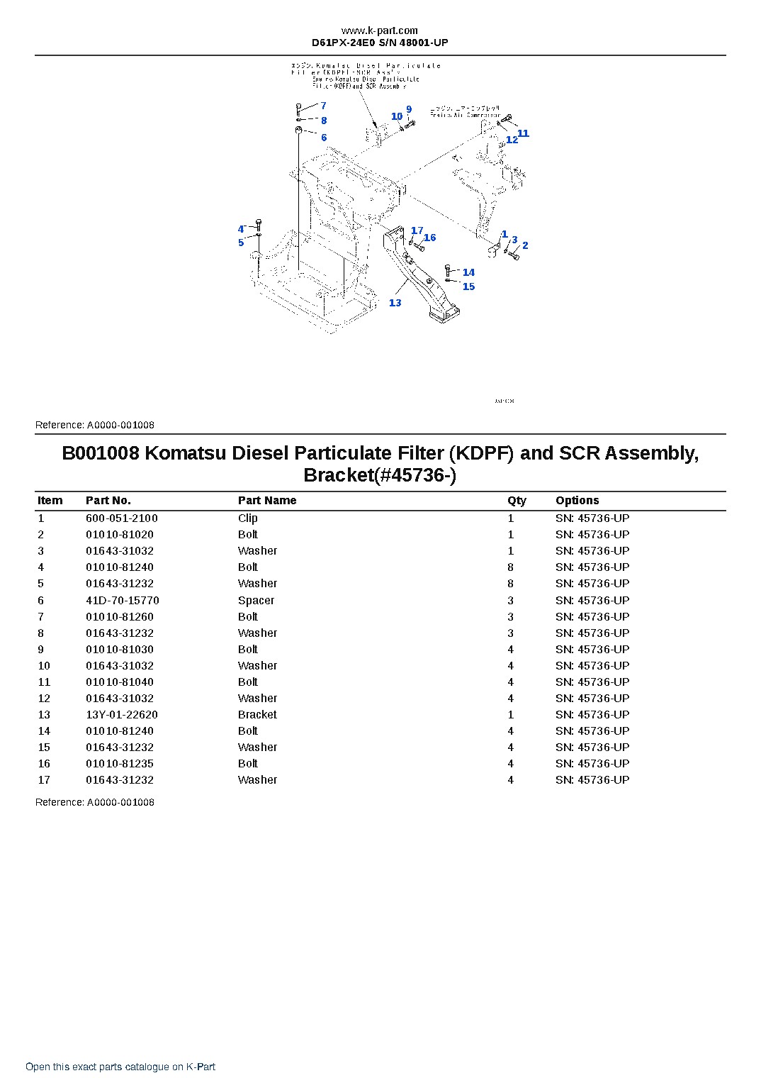 D61PX-24E0 S/N 48001-UP – sample page 10 D61PX-24E0 S/N 48001-UP – sample page 10