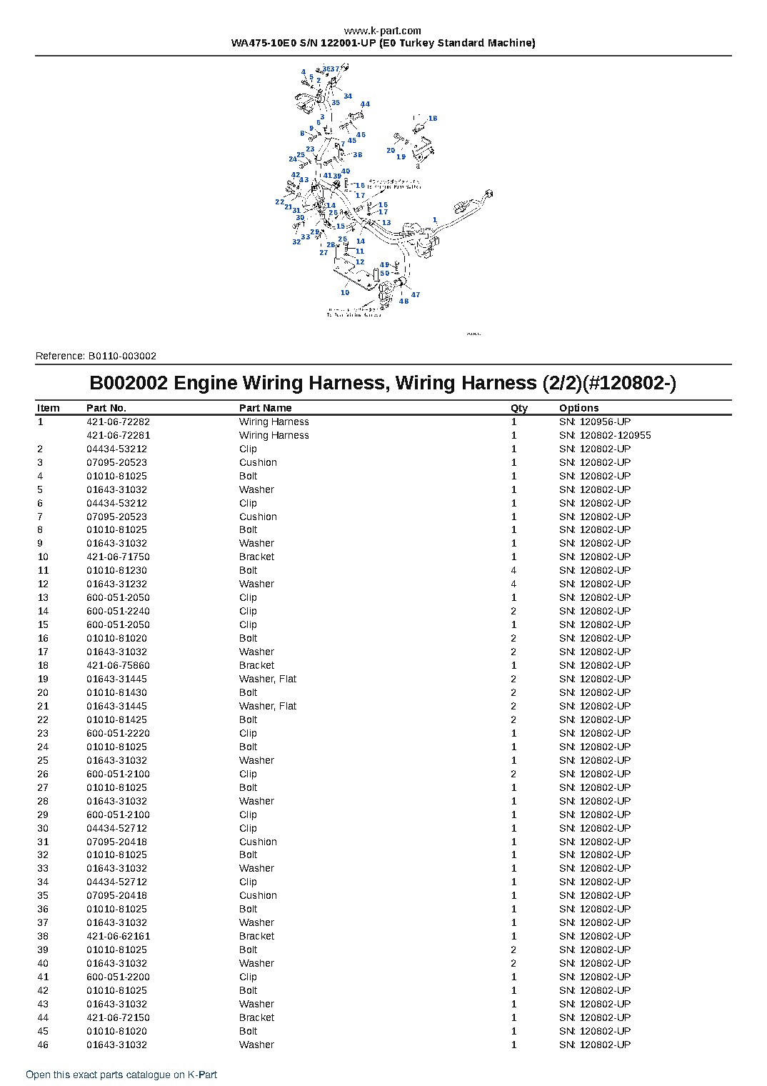WA475-10E0 S/N 122001-UP (E0 Turkey Standard Machine) – sample page 4 WA475-10E0 S/N 122001-UP (E0 Turkey Standard Machine) – sample page 4