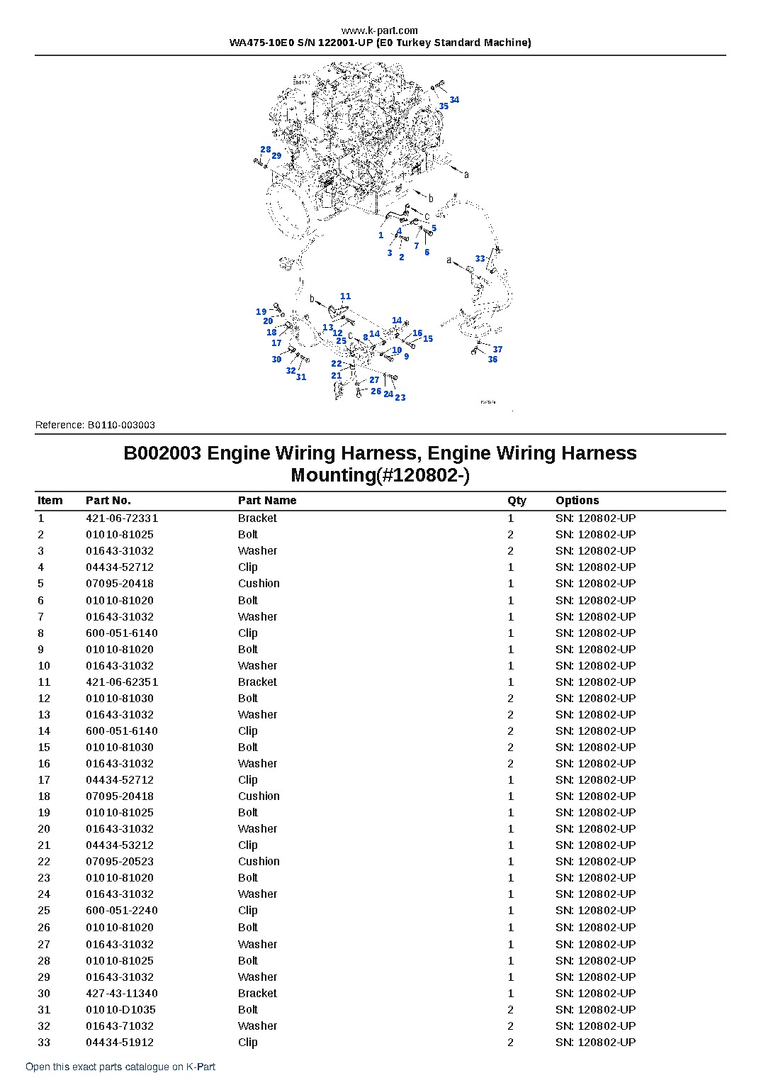 WA475-10E0 S/N 122001-UP (E0 Turkey Standard Machine) – sample page 6 WA475-10E0 S/N 122001-UP (E0 Turkey Standard Machine) – sample page 6