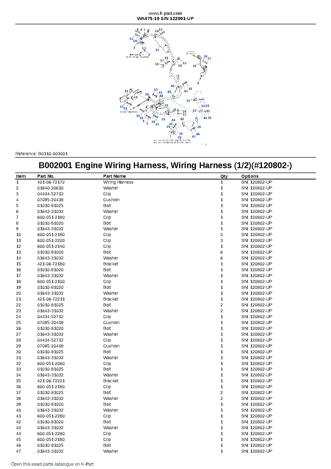 WA475-10 S/N 122001-UP – sample page 2 WA475-10 S/N 122001-UP – sample page 2