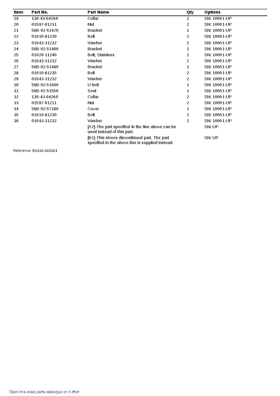 HM400-5 S/N 14001-UP – sample page 10