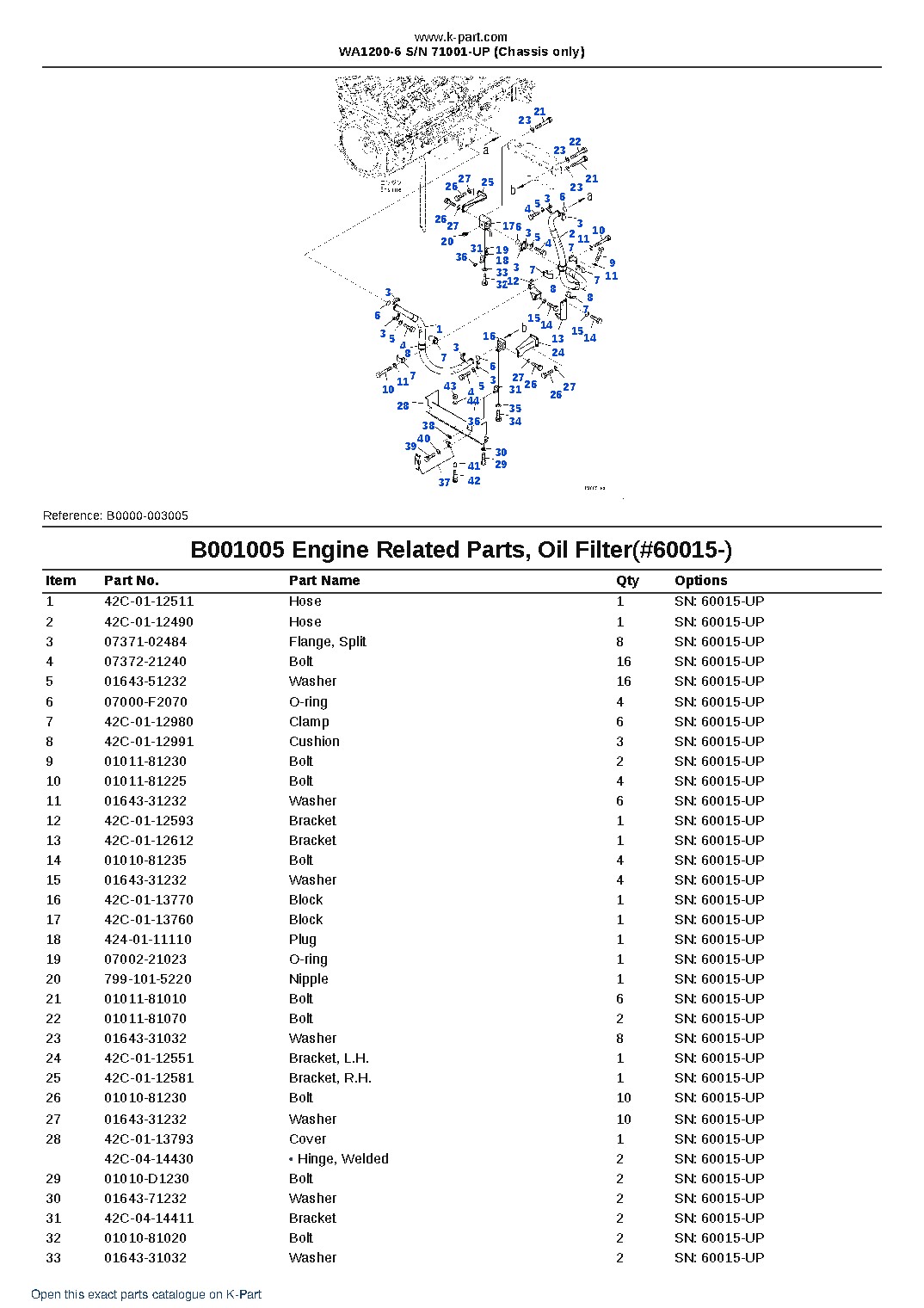 WA1200-6 S/N 71001-UP (Chassis only) – sample page 5 WA1200-6 S/N 71001-UP (Chassis only) – sample page 5