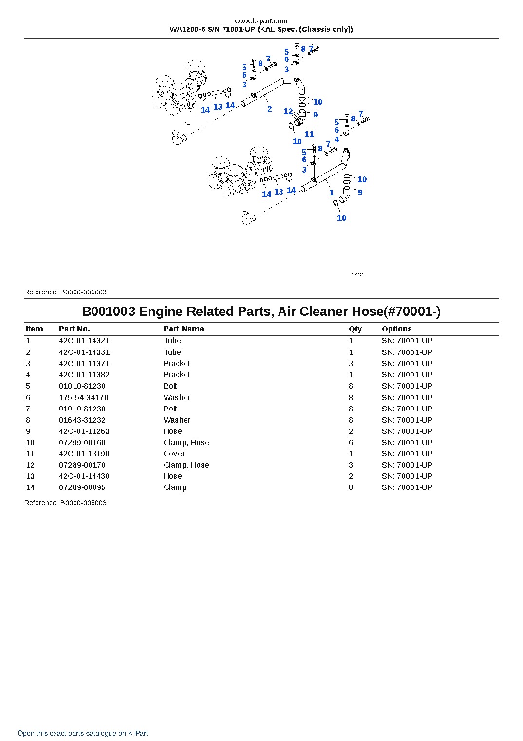 WA1200-6 S/N 71001-UP (KAL Spec. (Chassis only)) – sample page 3 WA1200-6 S/N 71001-UP (KAL Spec. (Chassis only)) – sample page 3