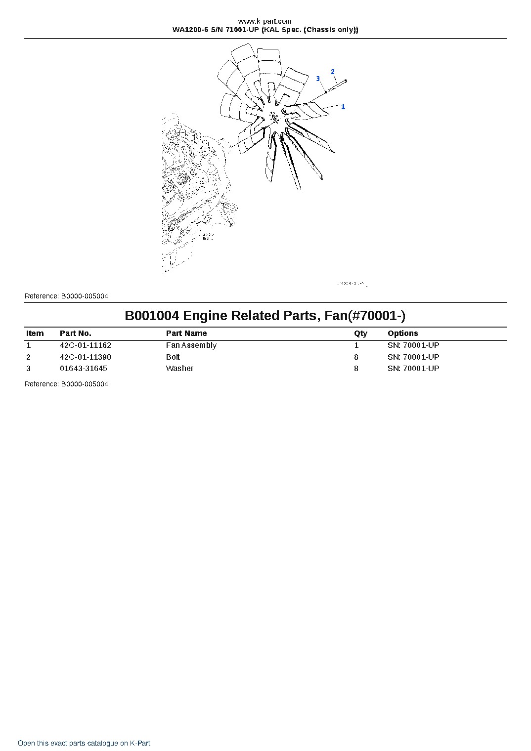 WA1200-6 S/N 71001-UP (KAL Spec. (Chassis only)) – sample page 4 WA1200-6 S/N 71001-UP (KAL Spec. (Chassis only)) – sample page 4