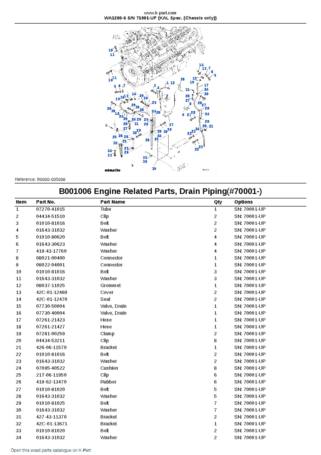 WA1200-6 S/N 71001-UP (KAL Spec. (Chassis only)) – sample page 7 WA1200-6 S/N 71001-UP (KAL Spec. (Chassis only)) – sample page 7