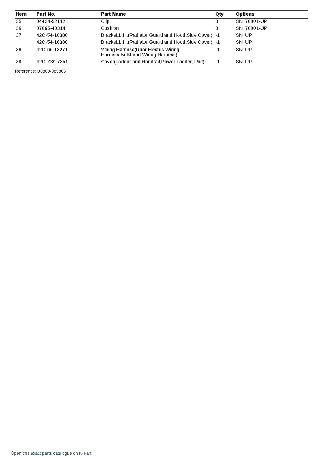 WA1200-6 S/N 71001-UP (KAL Spec. (Chassis only)) – sample page 8 WA1200-6 S/N 71001-UP (KAL Spec. (Chassis only)) – sample page 8