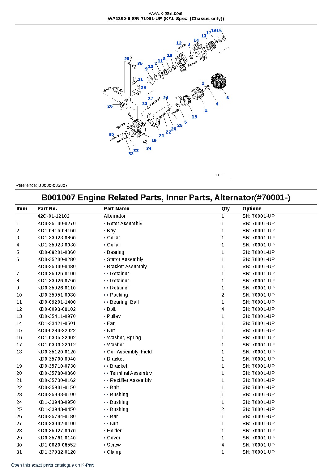 WA1200-6 S/N 71001-UP (KAL Spec. (Chassis only)) – sample page 9 WA1200-6 S/N 71001-UP (KAL Spec. (Chassis only)) – sample page 9