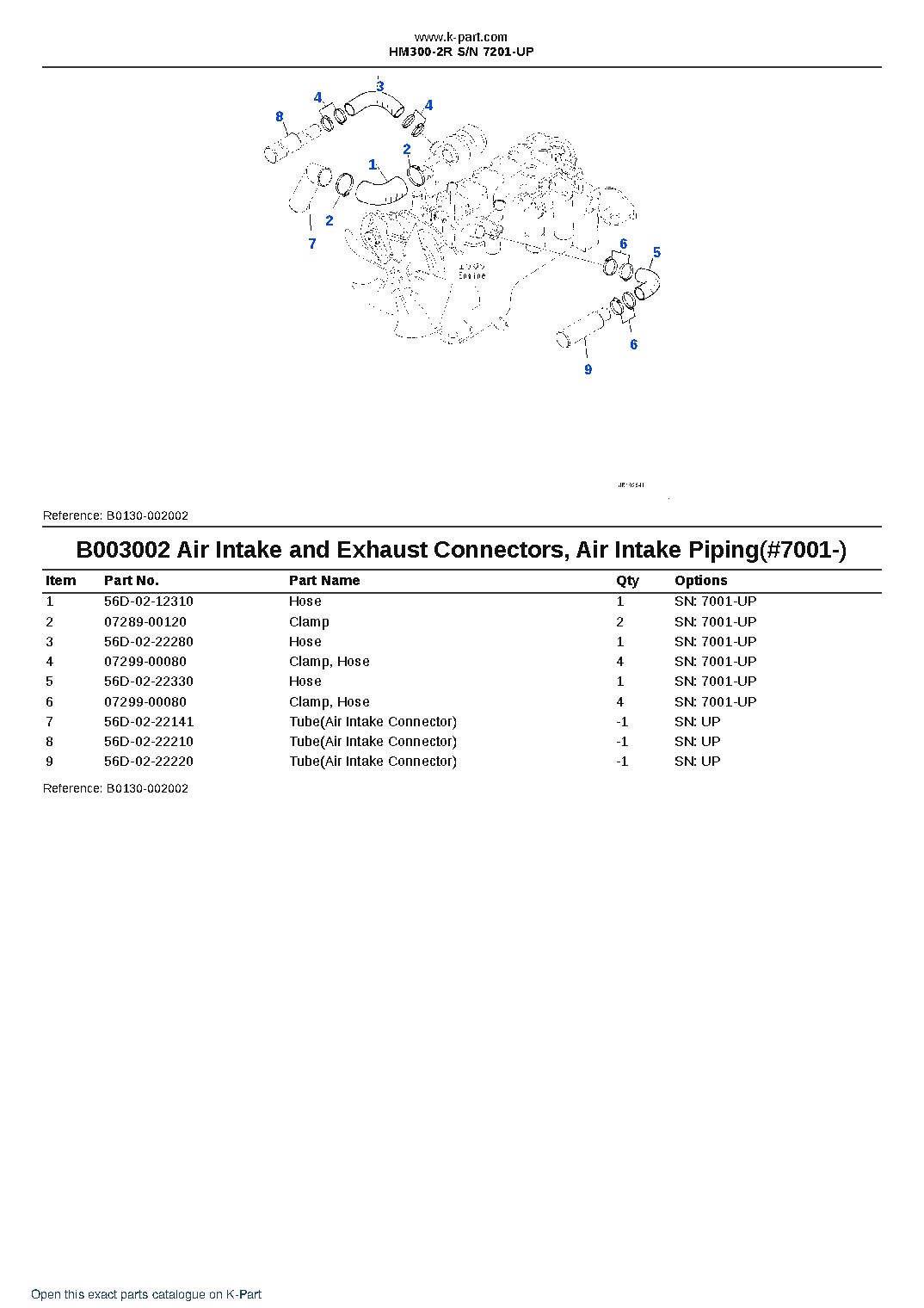 HM300-2R S/N 7201-UP – sample page 4