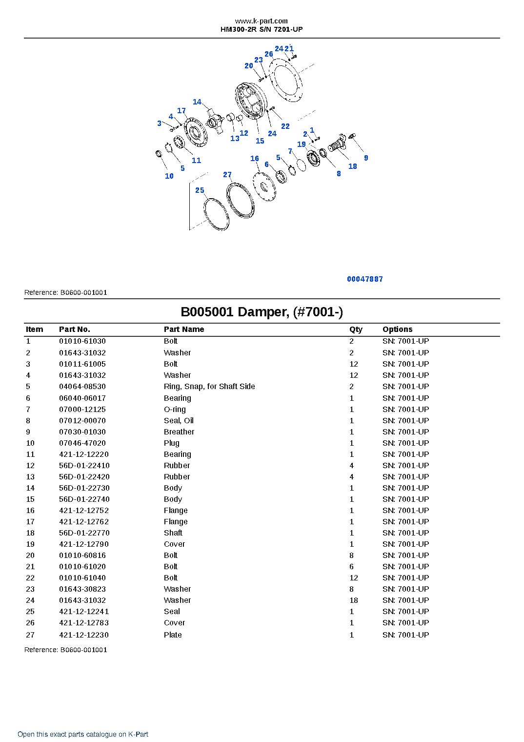 HM300-2R S/N 7201-UP – sample page 8