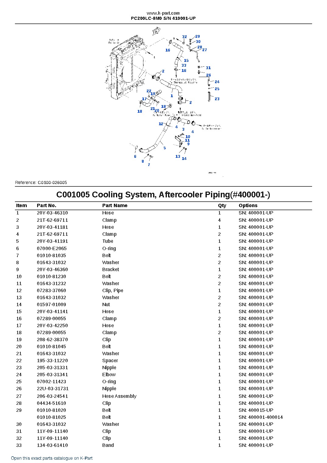 PC200LC-8M0 S/N 410001-UP – sample page 9 PC200LC-8M0 S/N 410001-UP – sample page 9