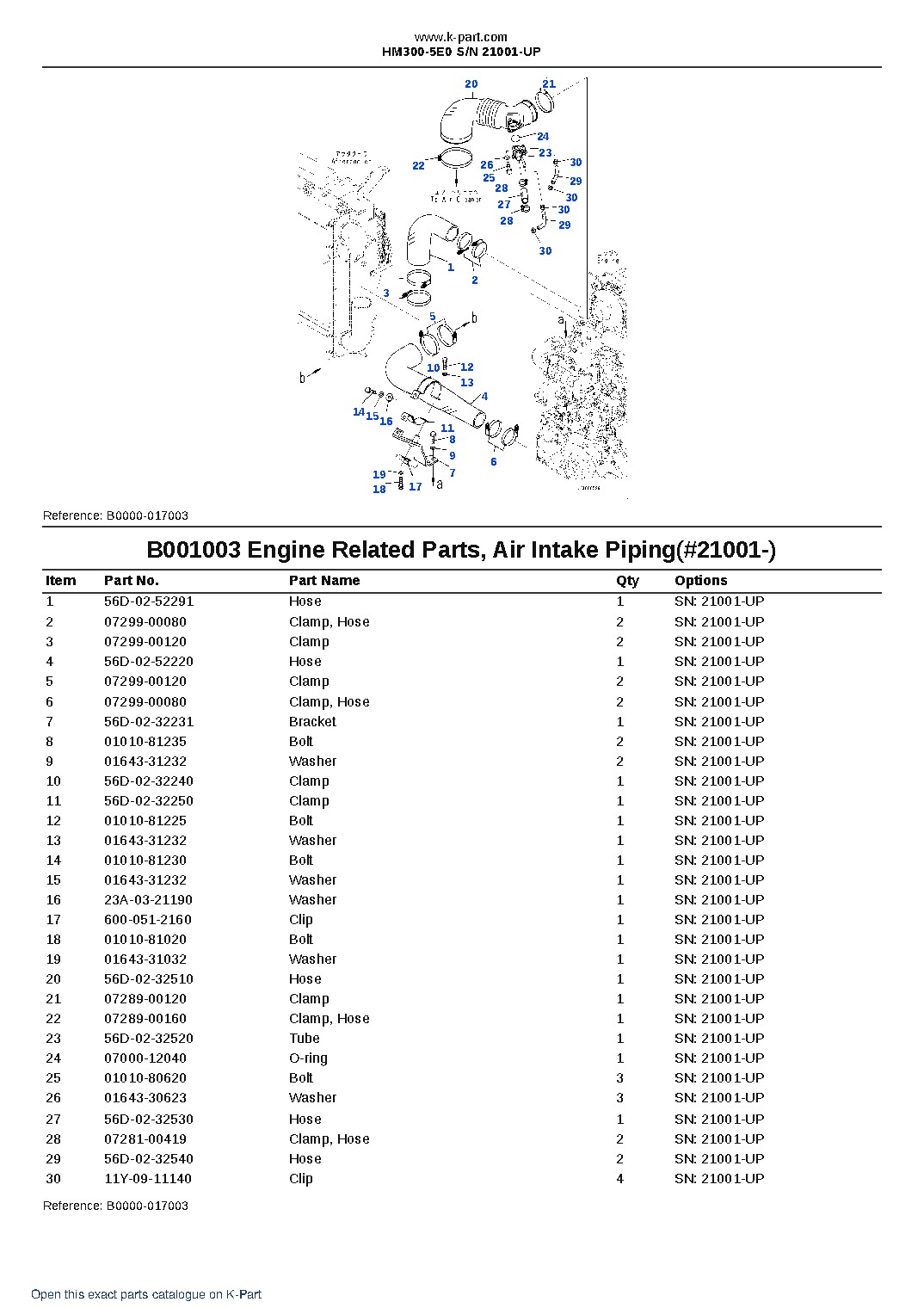 HM300-5E0 S/N 21001-UP – sample page 3 HM300-5E0 S/N 21001-UP – sample page 3