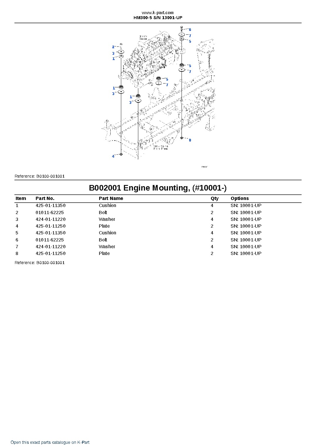 HM300-5 S/N 13001-UP – sample page 10