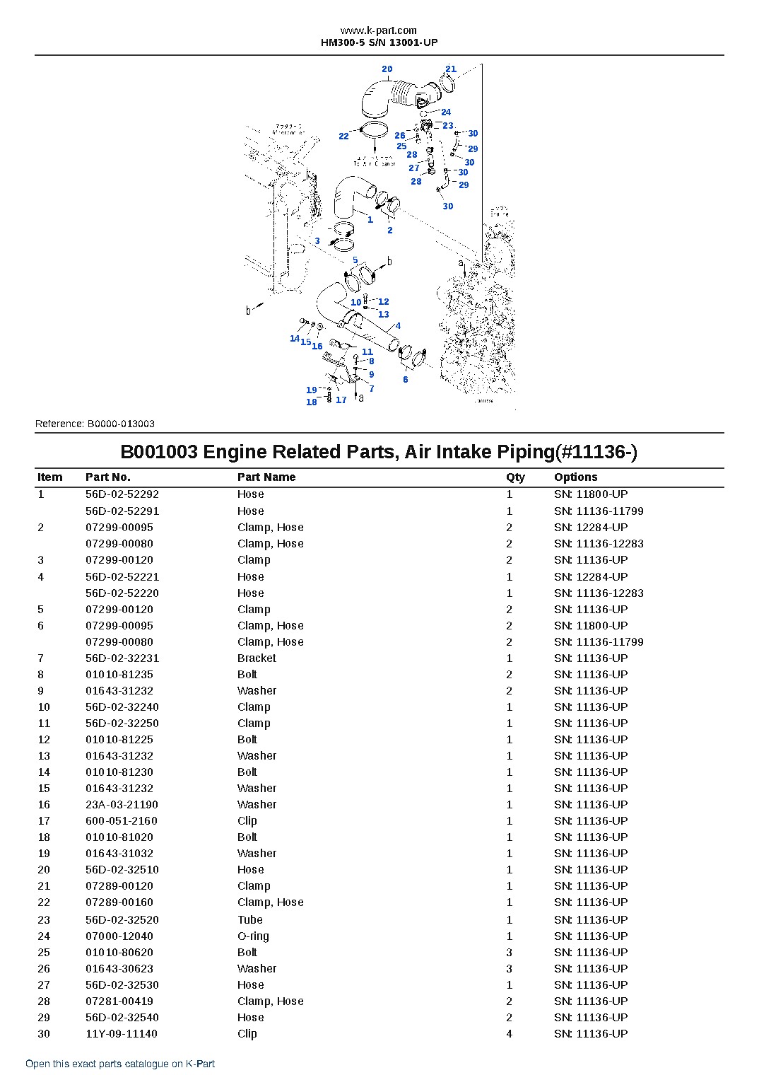 HM300-5 S/N 13001-UP – sample page 3