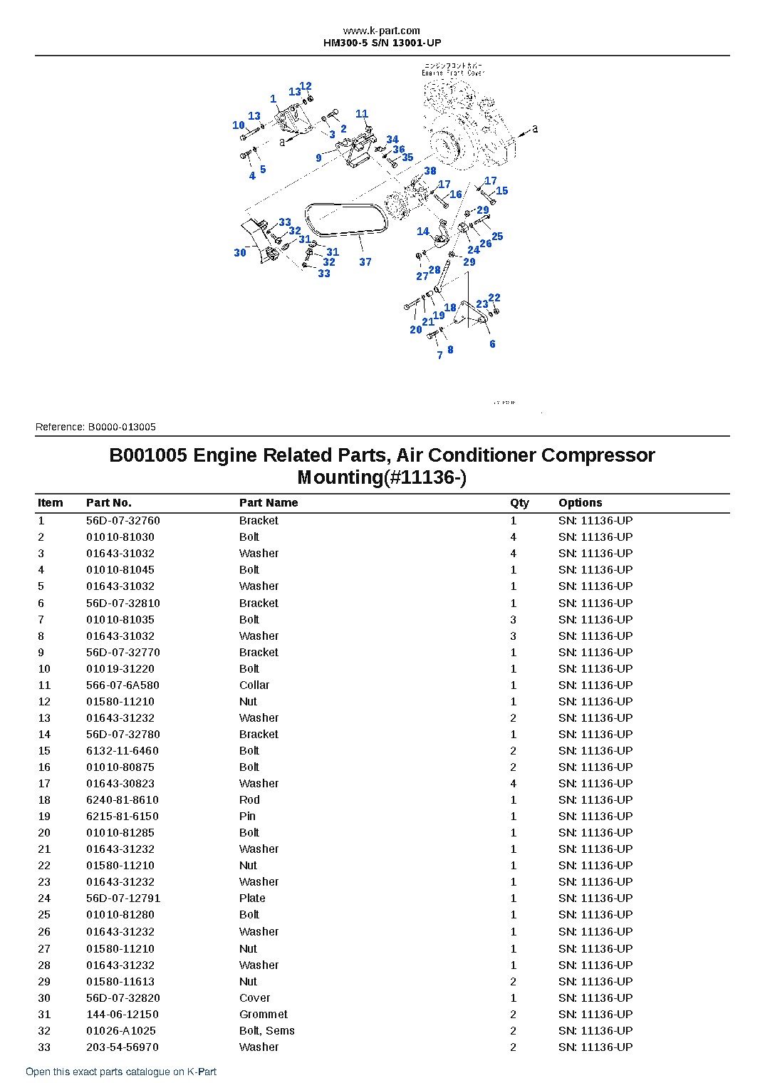 HM300-5 S/N 13001-UP – sample page 6