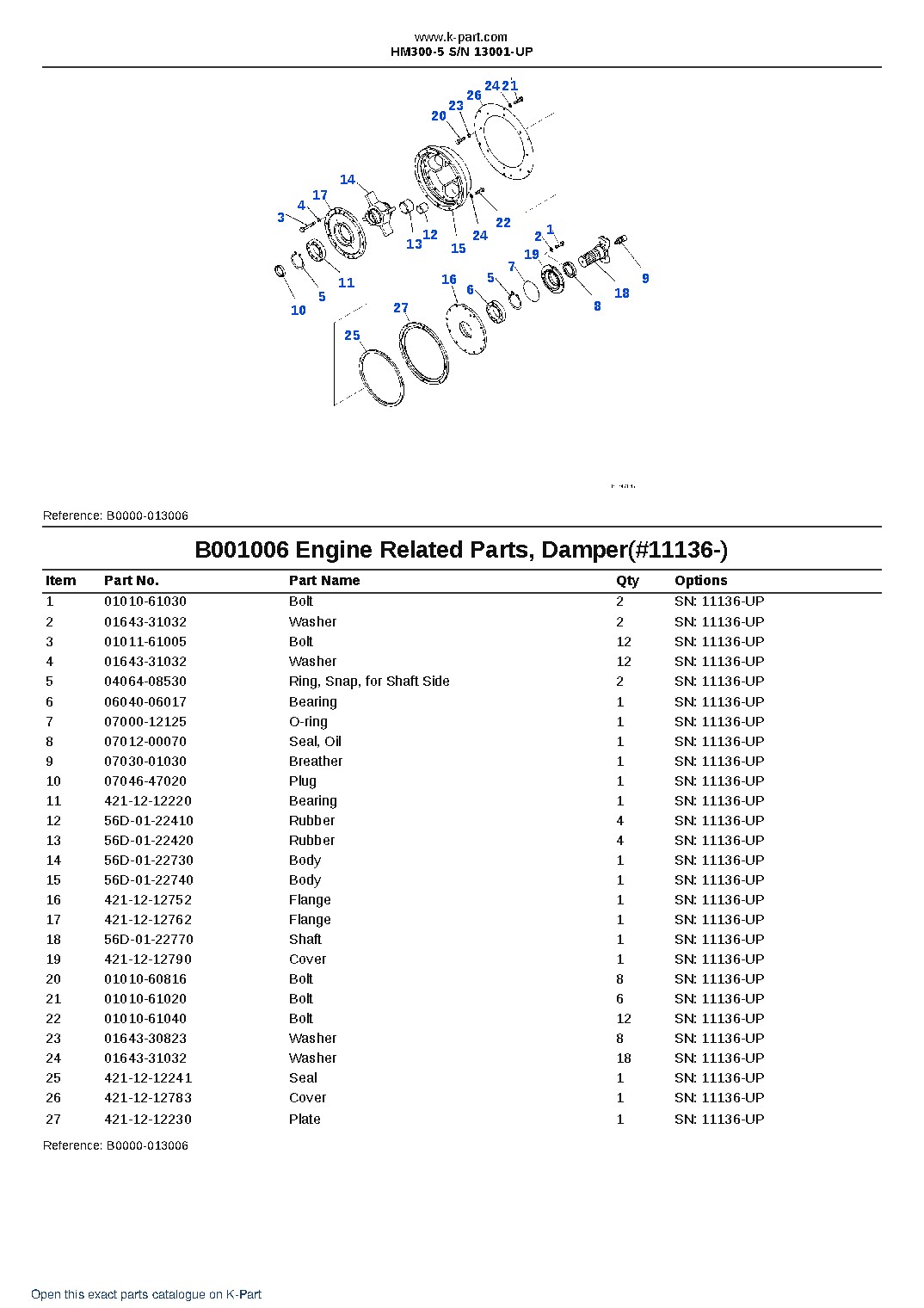 HM300-5 S/N 13001-UP – sample page 8