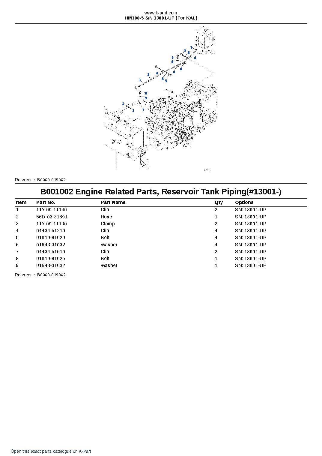 HM300-5 S/N 13001-UP (For KAL) – sample page 2 HM300-5 S/N 13001-UP (For KAL) – sample page 2