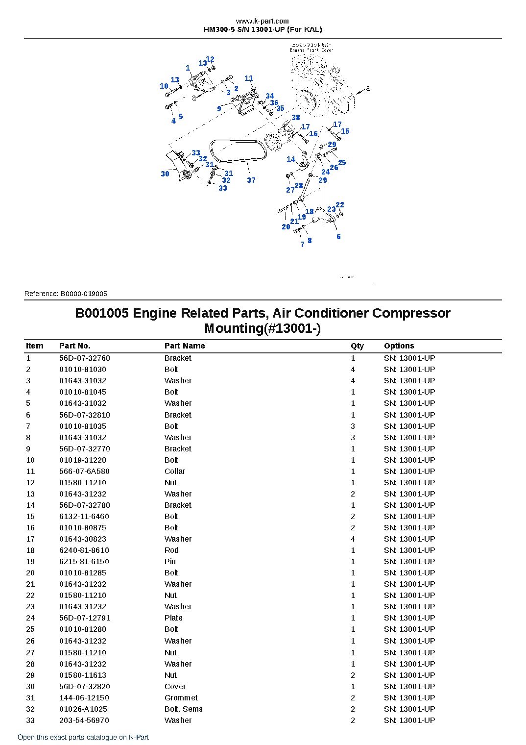 HM300-5 S/N 13001-UP (For KAL) – sample page 5 HM300-5 S/N 13001-UP (For KAL) – sample page 5