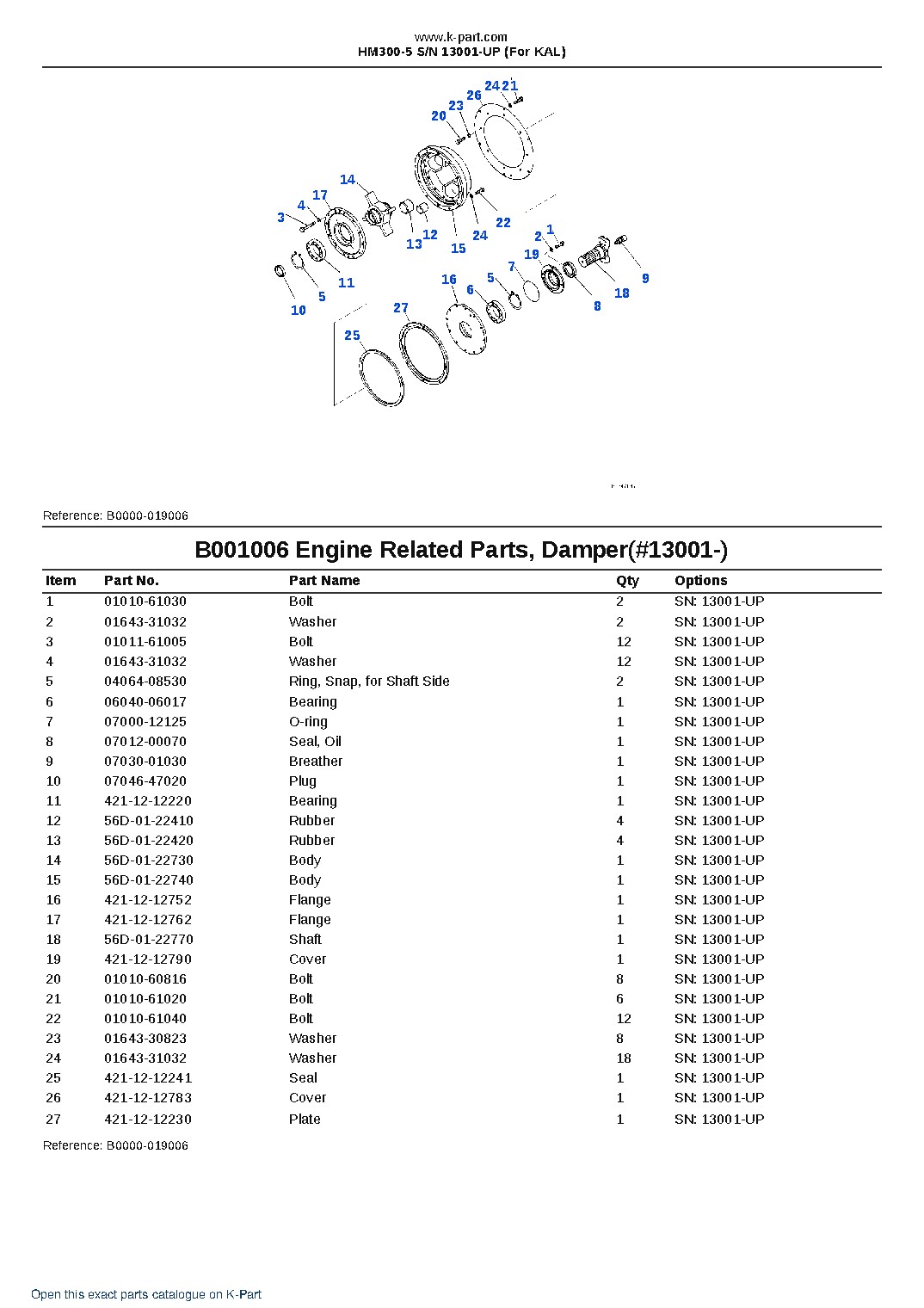 HM300-5 S/N 13001-UP (For KAL) – sample page 7 HM300-5 S/N 13001-UP (For KAL) – sample page 7