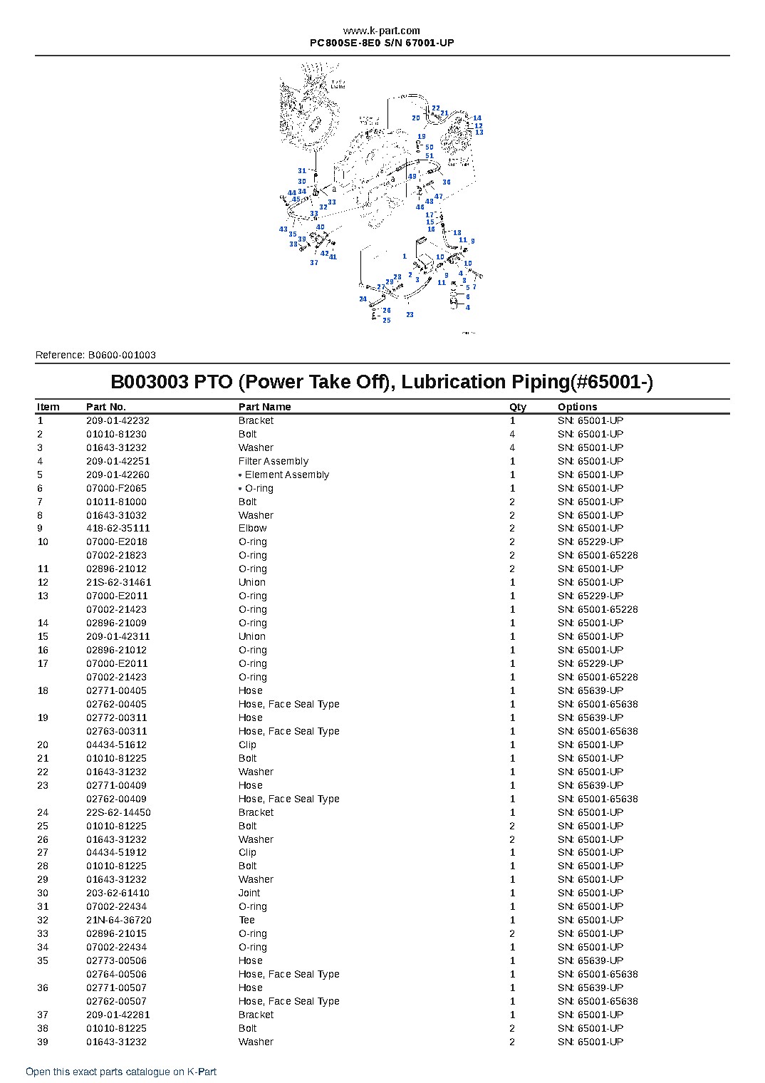 PC800SE-8E0 S/N 67001-UP – sample page 10