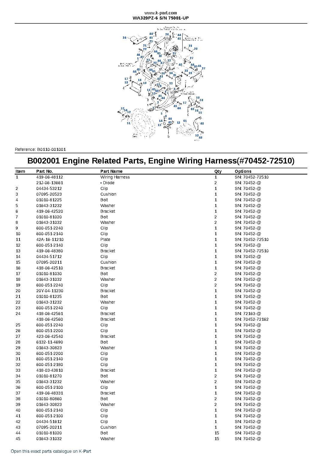 WA320PZ-6 S/N 75001-UP – sample page 2