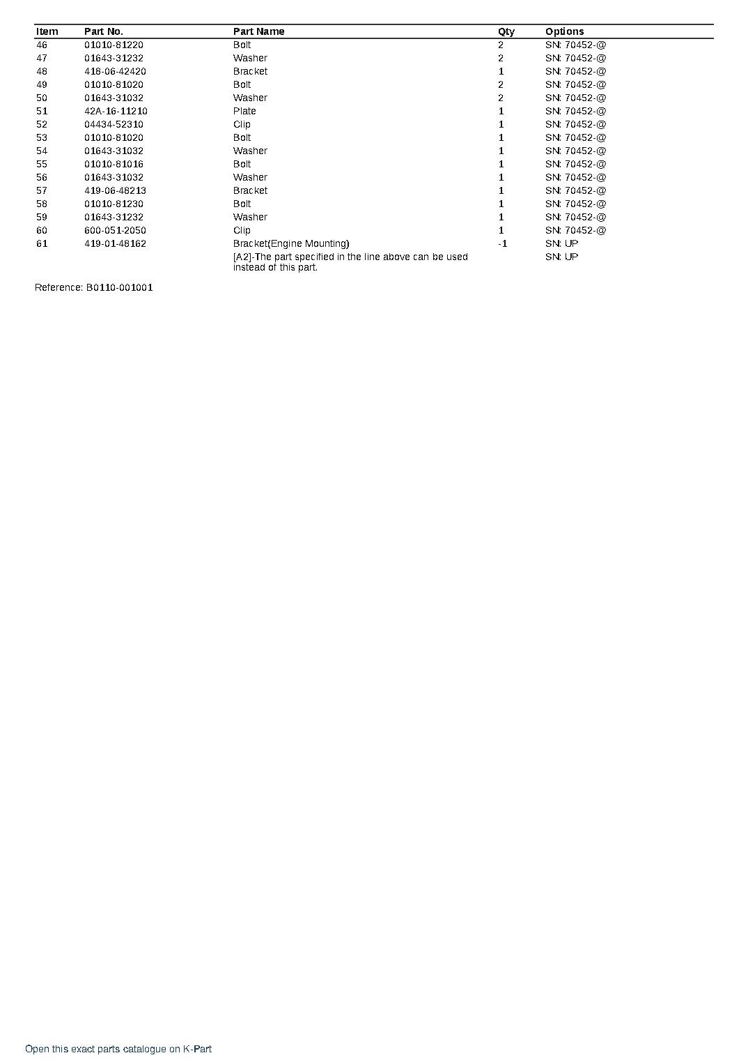 WA320PZ-6 S/N 75001-UP – sample page 3