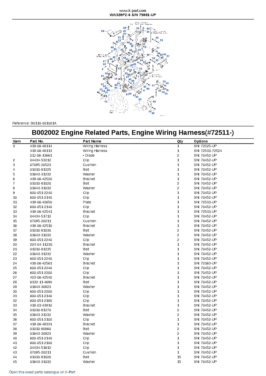 WA320PZ-6 S/N 75001-UP – sample page 4