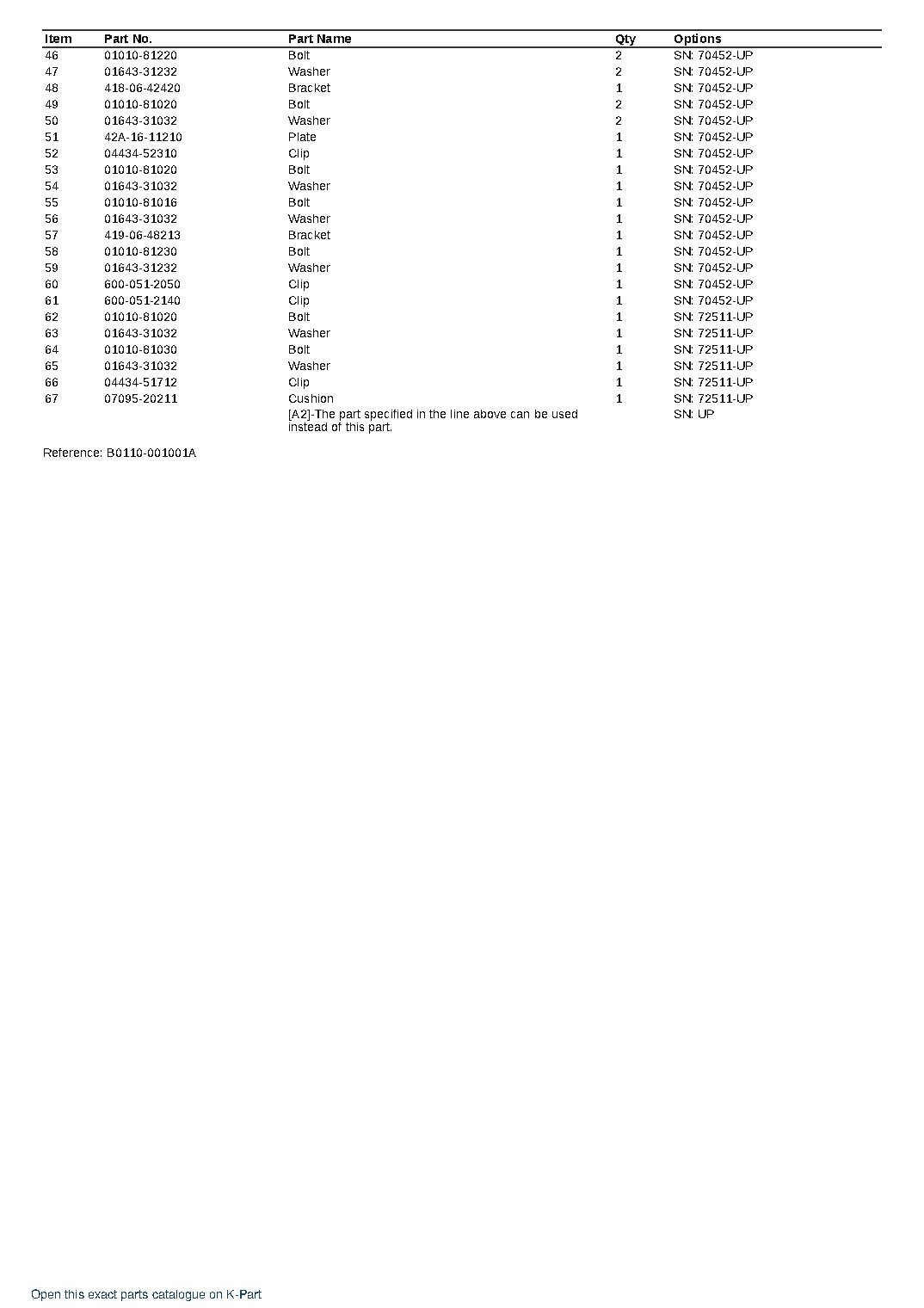 WA320PZ-6 S/N 75001-UP – sample page 5