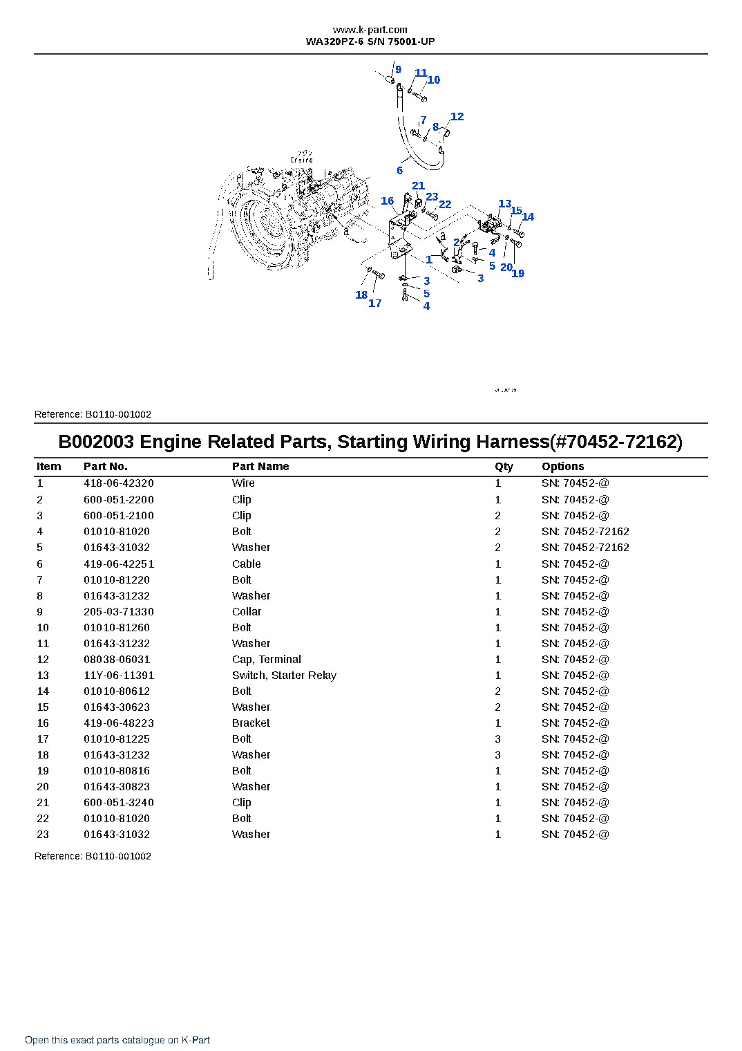 WA320PZ-6 S/N 75001-UP – sample page 6