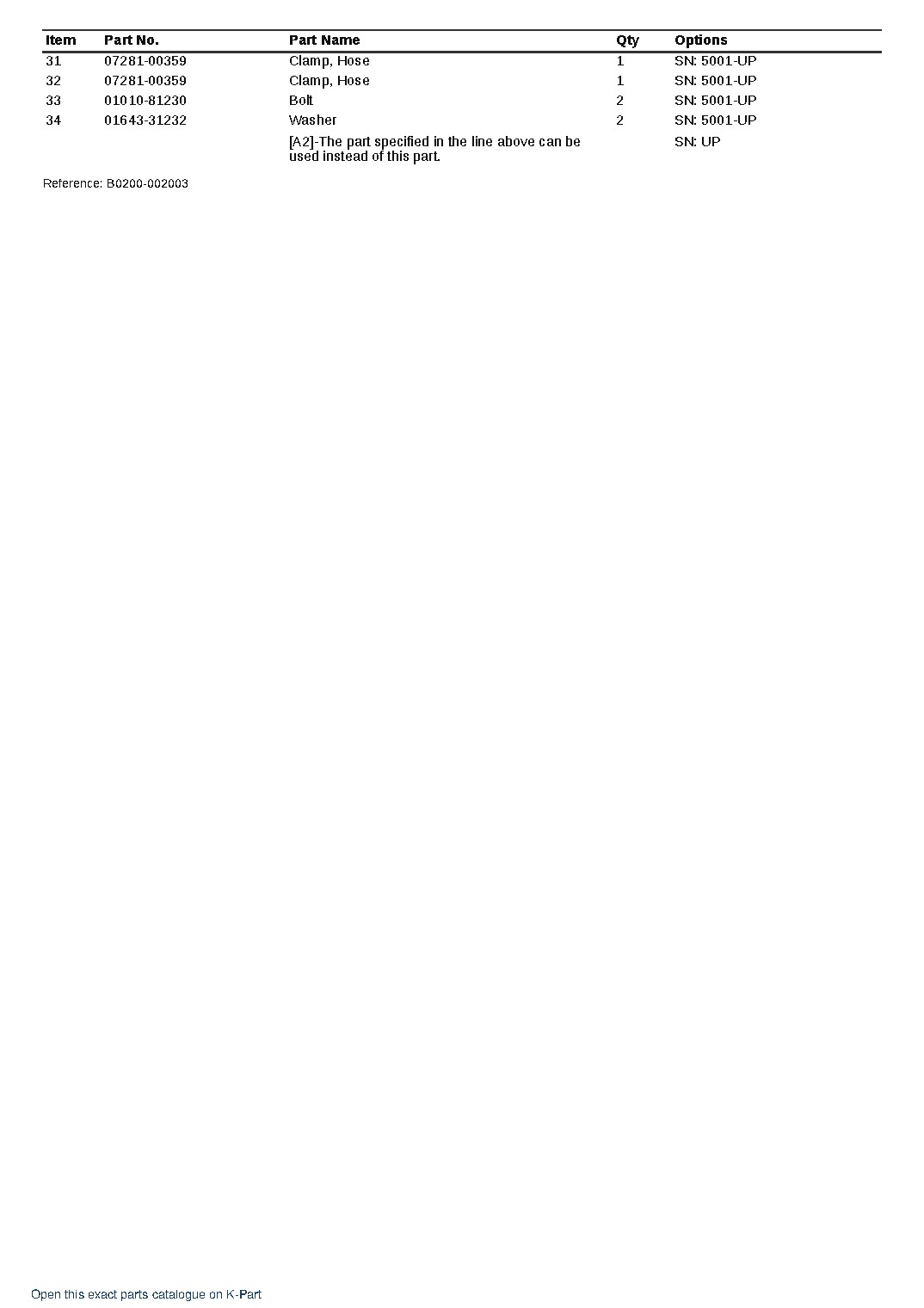 PC228US-11 S/N 12001-UP (For KAL) – sample page 5 PC228US-11 S/N 12001-UP (For KAL) – sample page 5