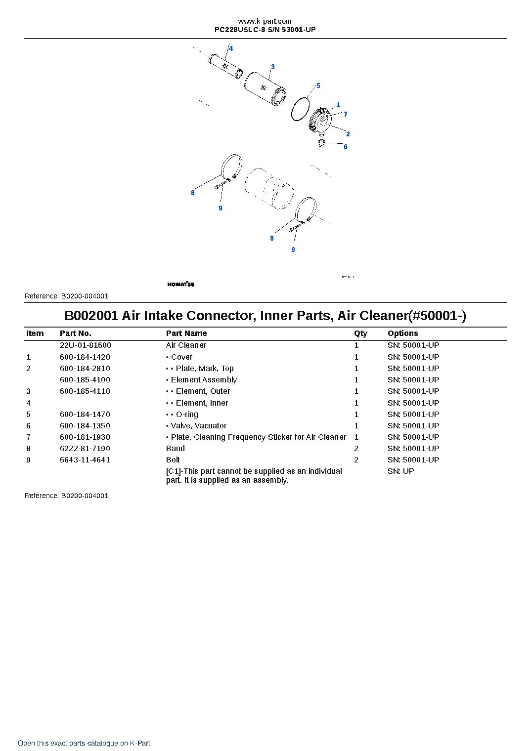 PC228USLC-8 S/N 53001-UP – sample page 2 PC228USLC-8 S/N 53001-UP – sample page 2
