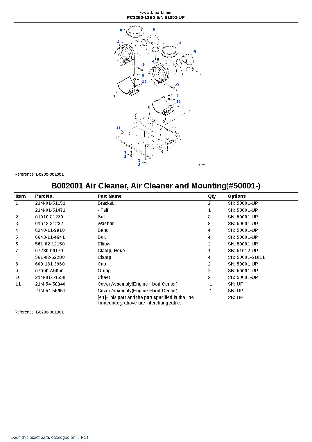 PC1250-11E0 S/N 51001-UP – sample page 5 PC1250-11E0 S/N 51001-UP – sample page 5