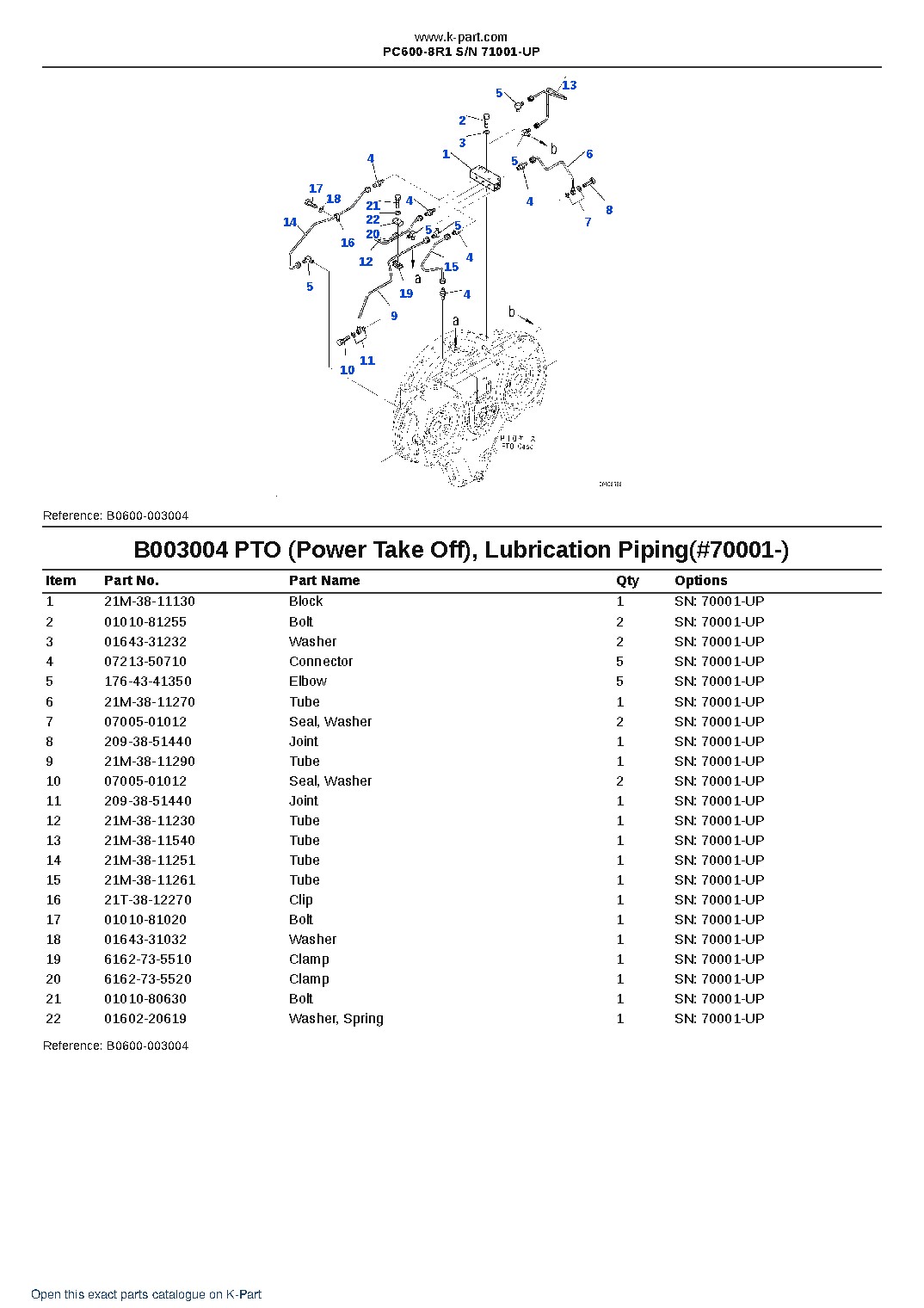 PC600-8R1 S/N 71001-UP – sample page 8 PC600-8R1 S/N 71001-UP – sample page 8