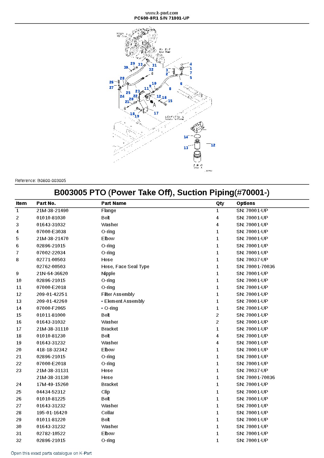 PC600-8R1 S/N 71001-UP – sample page 9 PC600-8R1 S/N 71001-UP – sample page 9