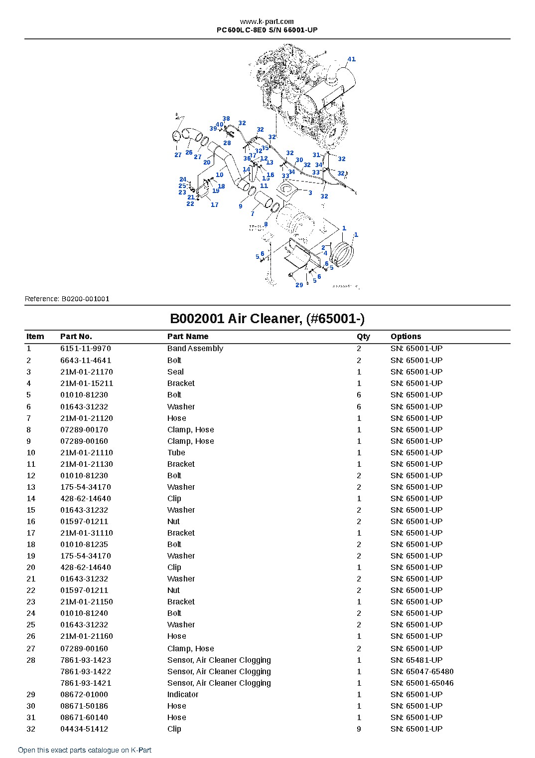 PC600LC-8E0 S/N 66001-UP – sample page 3 PC600LC-8E0 S/N 66001-UP – sample page 3