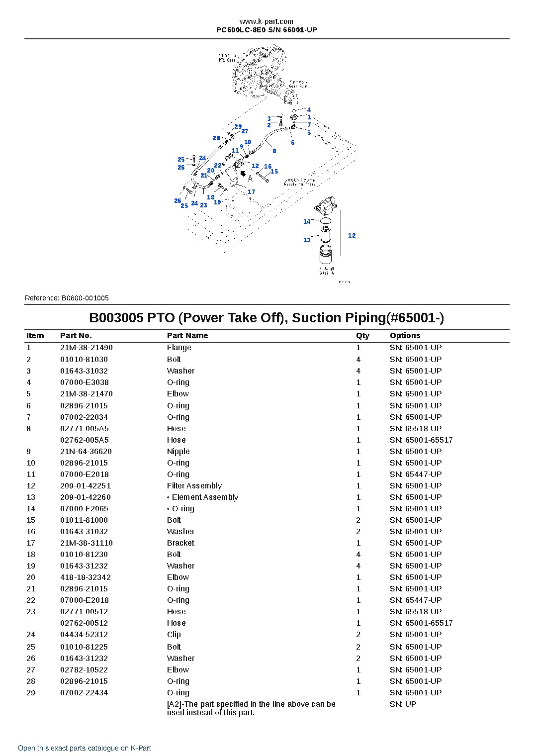 PC600LC-8E0 S/N 66001-UP – sample page 9 PC600LC-8E0 S/N 66001-UP – sample page 9