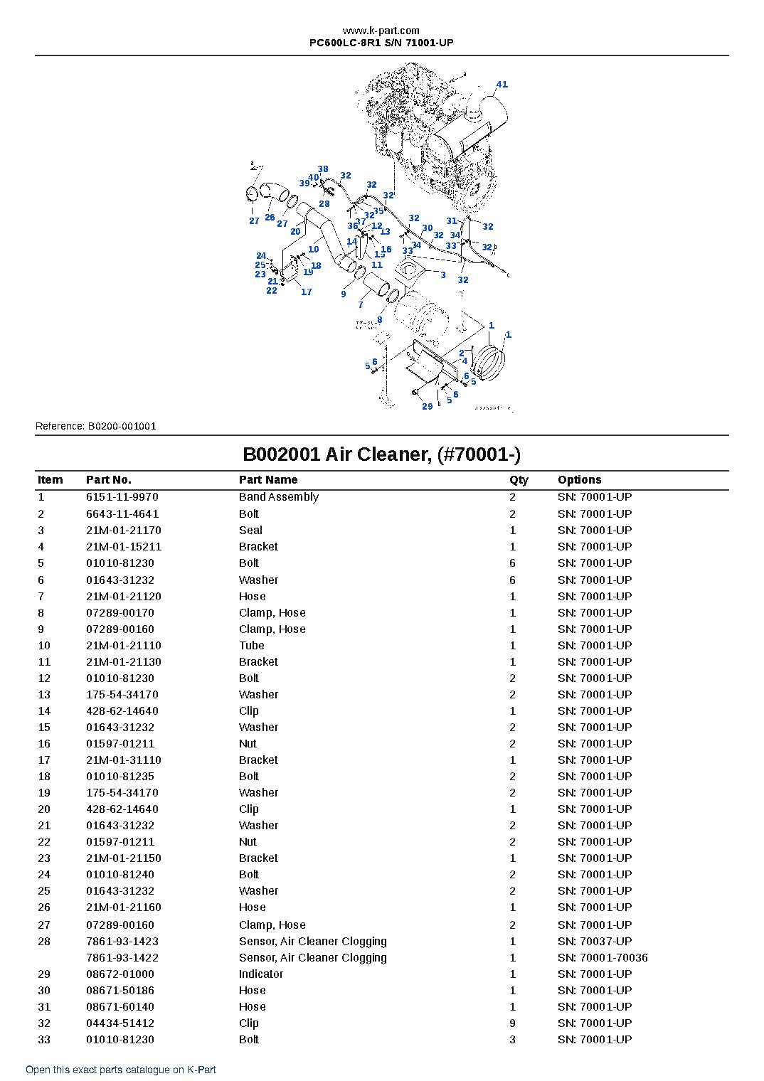 PC600LC-8R1 S/N 71001-UP – sample page 3