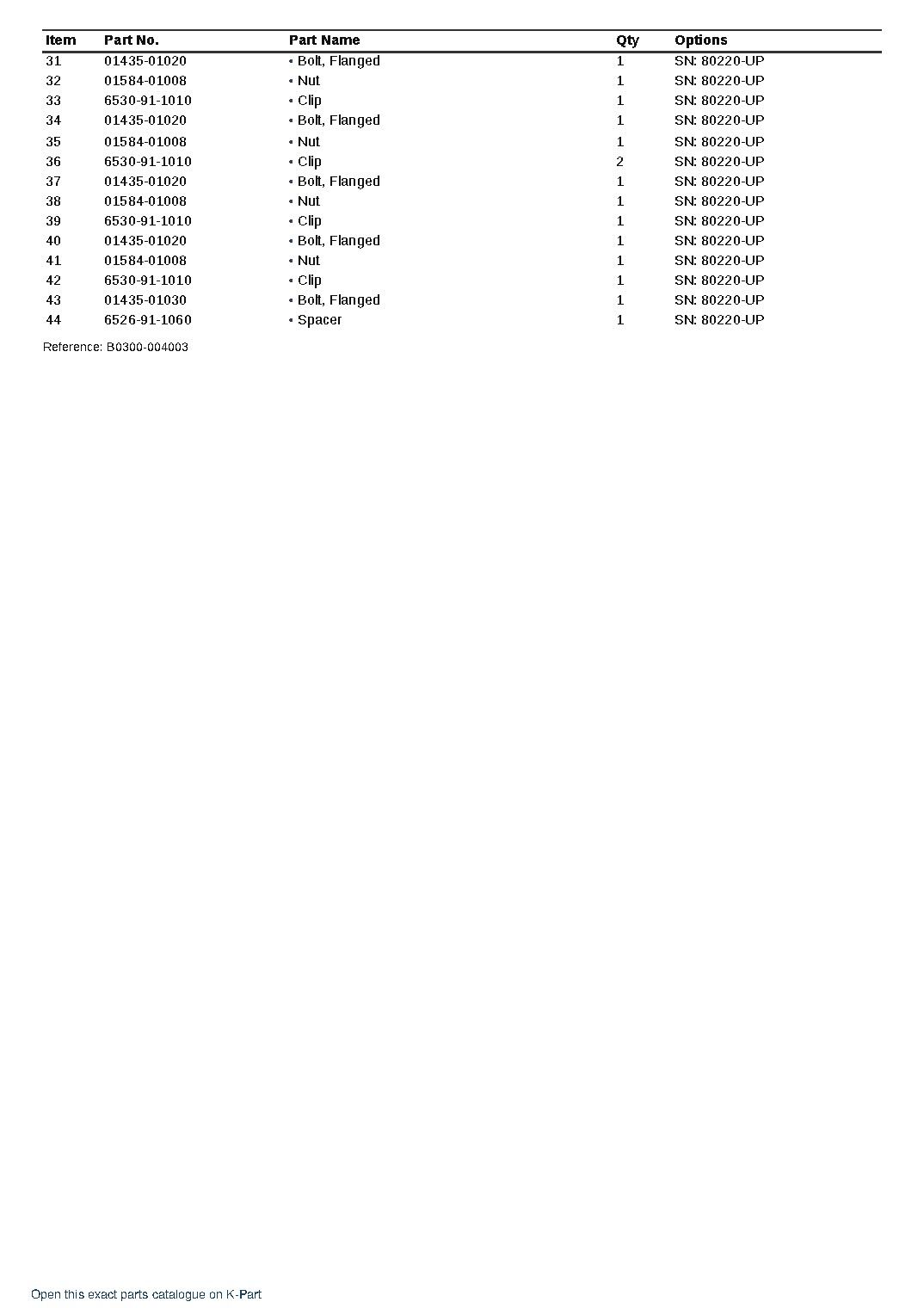 PC650LC-11 S/N 81001-UP – sample page 10 PC650LC-11 S/N 81001-UP – sample page 10